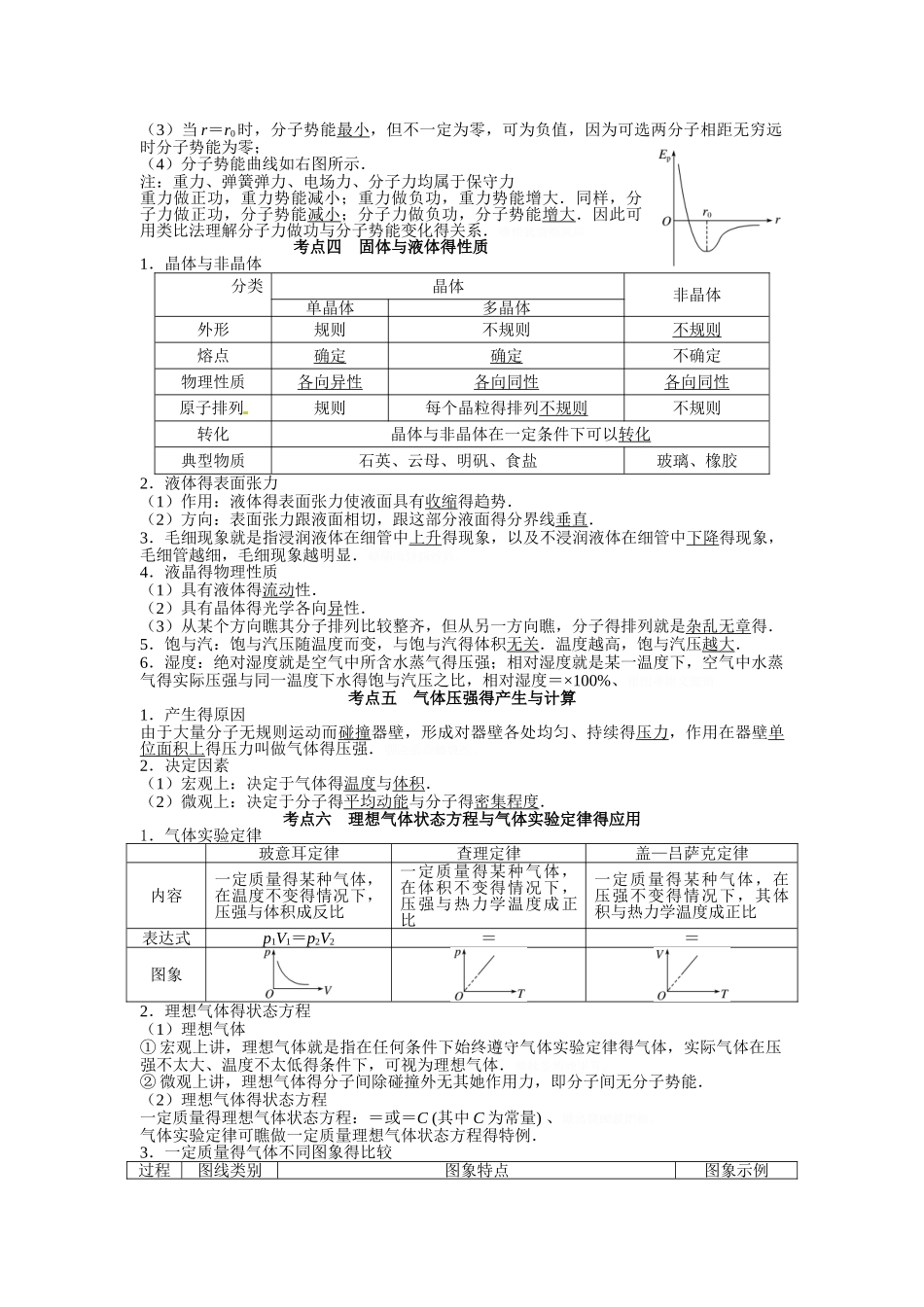 热学必背知识点_第2页