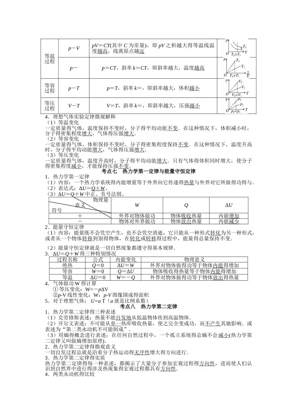 热学必背知识点_第3页