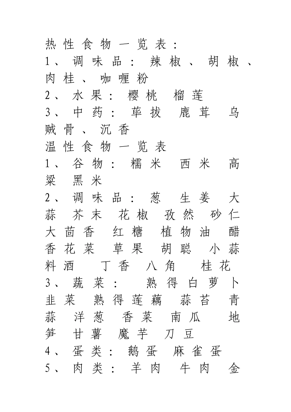 热性食物一览表_第1页