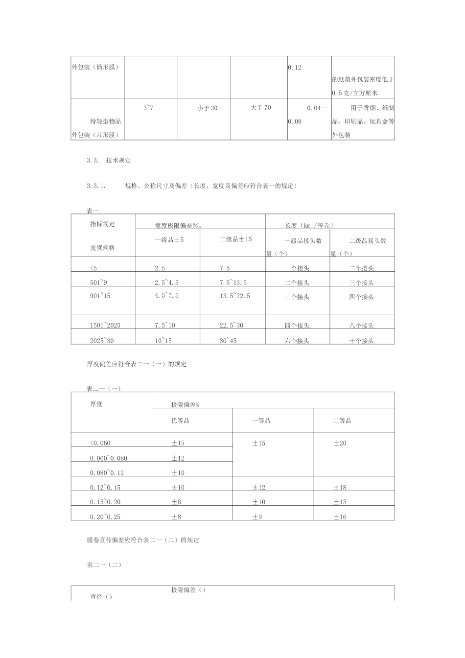 热收缩膜的行业标准_第2页