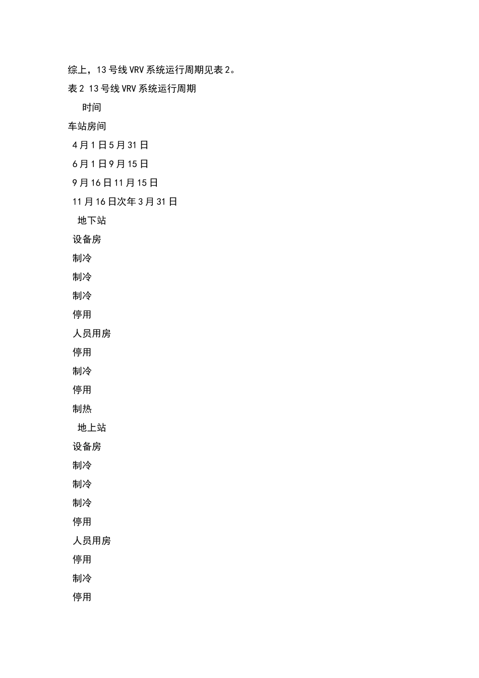 热泵热回收系统运行模式_第3页