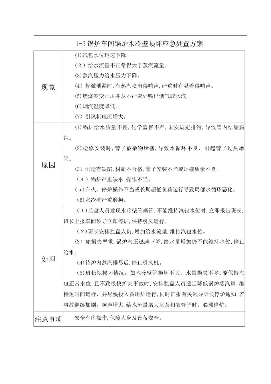 热电厂应急处置方案_第2页