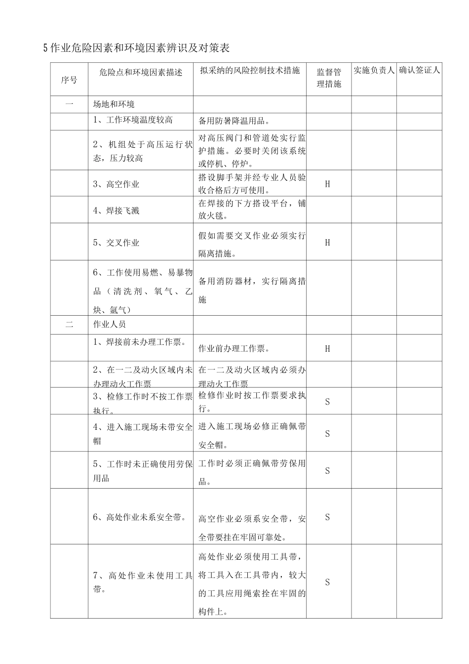 热电机组小径管检修焊接作业指导书_第2页