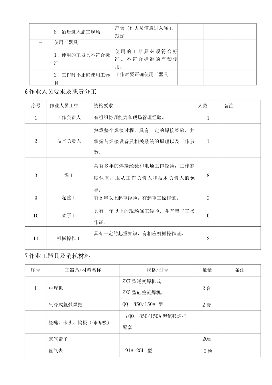 热电机组小径管检修焊接作业指导书_第3页