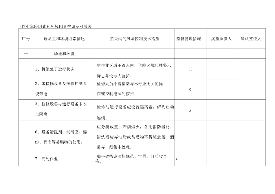 热电锅炉短伸缩式吹灰器检修维护作业指导书_第2页