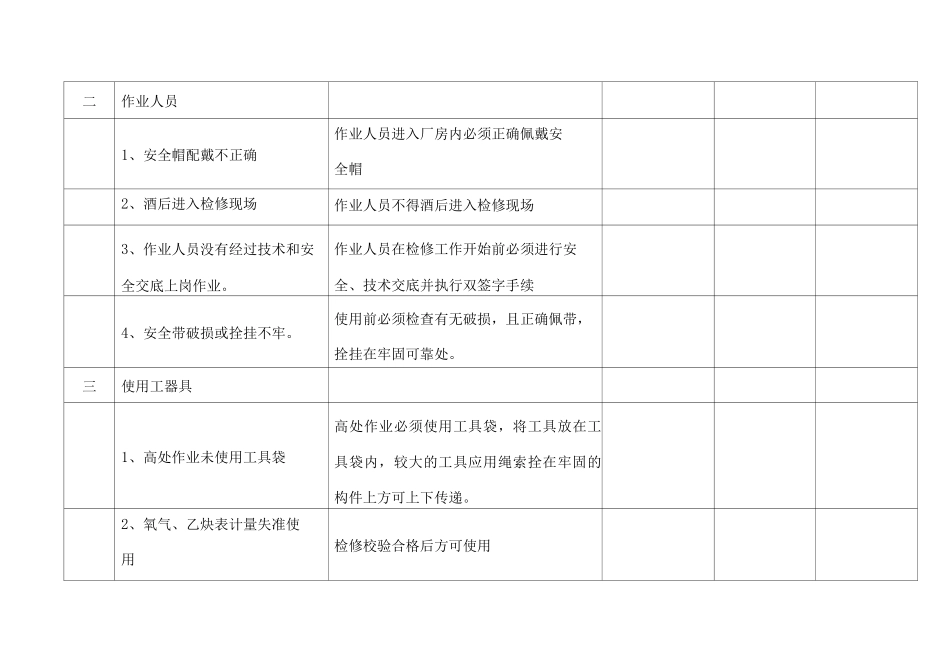 热电锅炉短伸缩式吹灰器检修维护作业指导书_第3页