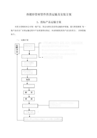 热镀锌管材管件供货运输及安装方案
