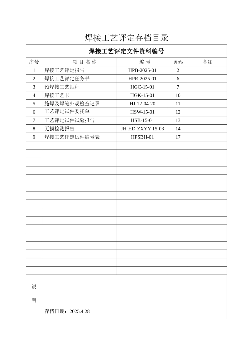 焊接工艺评定报告_第2页