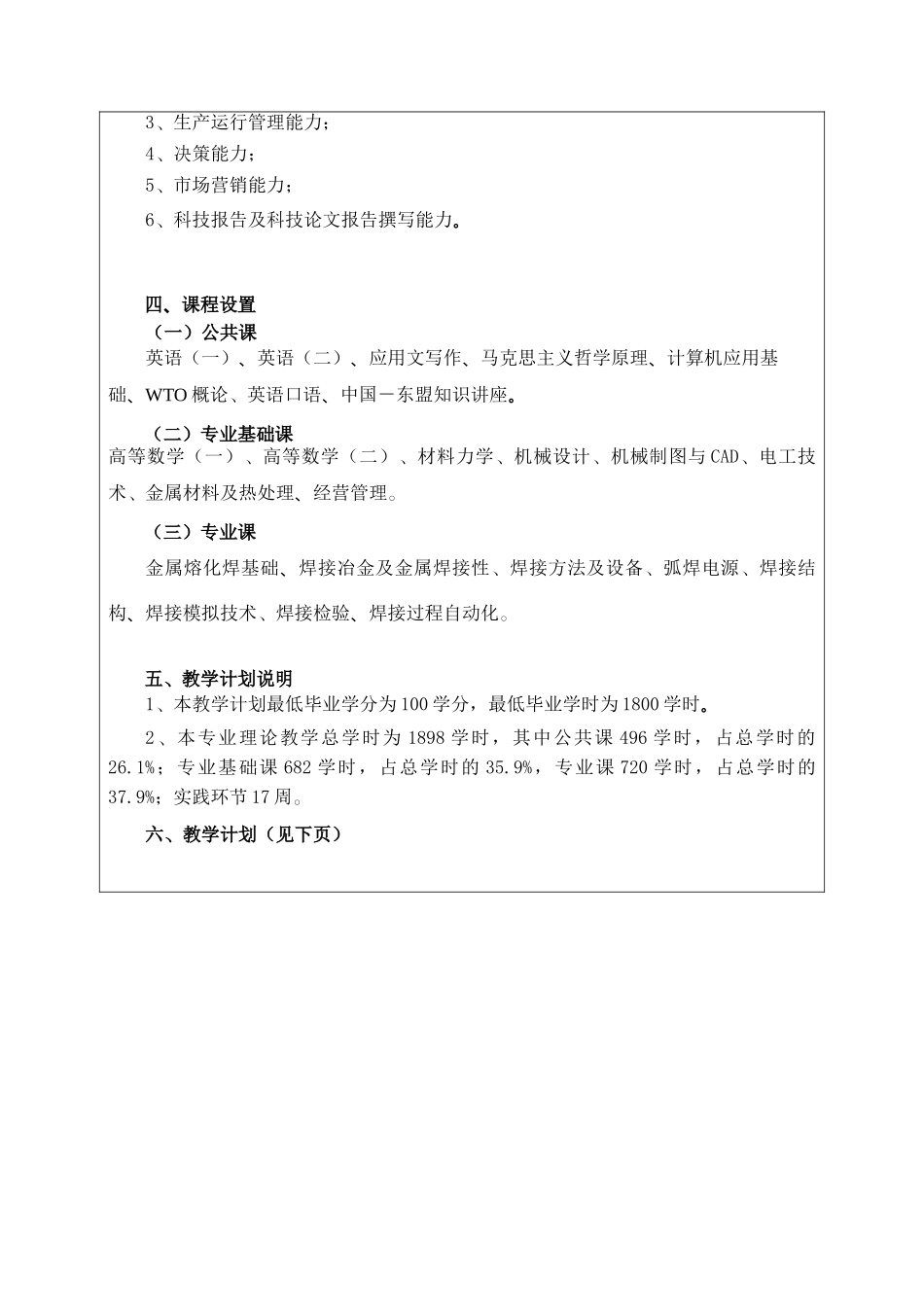 焊接本科人才培养方案及教学计划_第2页