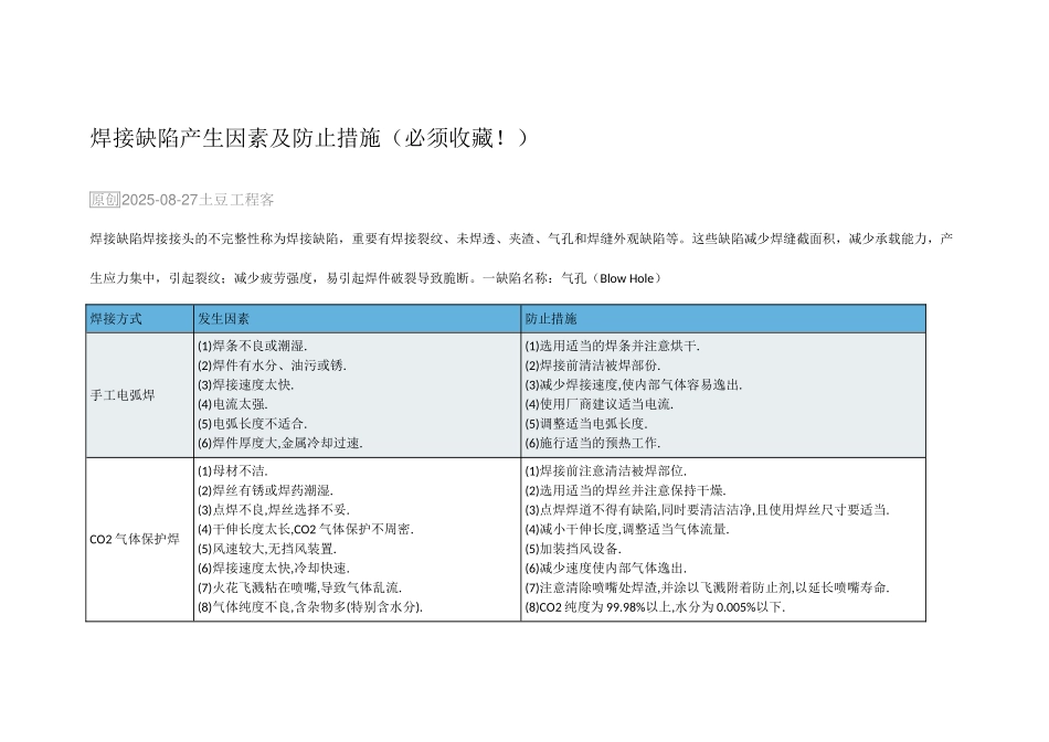 焊接缺陷产生原因及防止措施_第1页