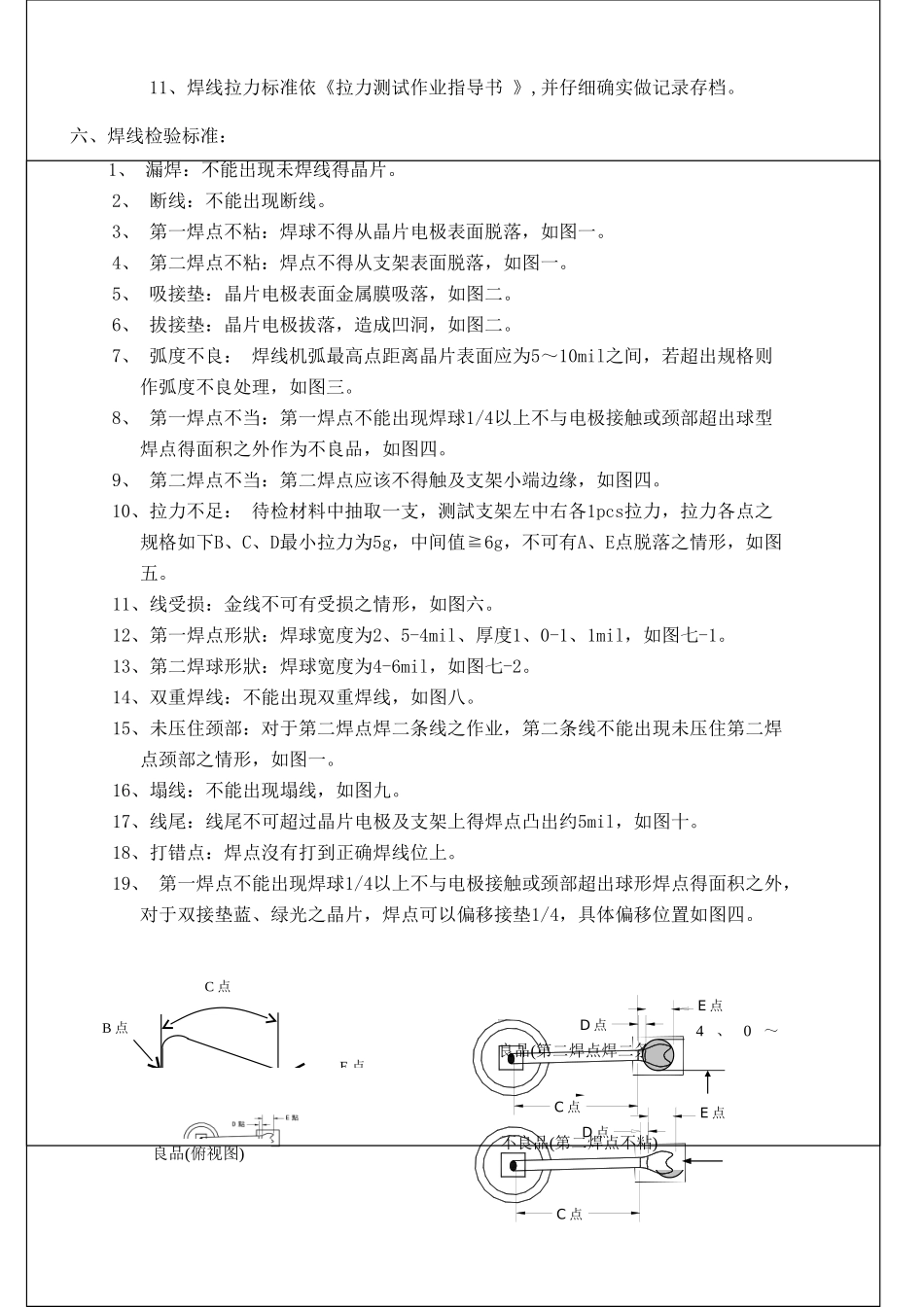 焊线作业指导书_第2页