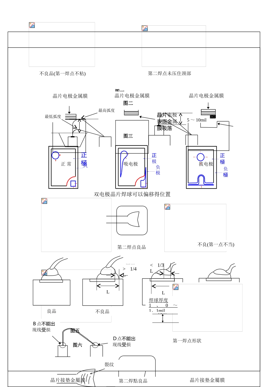 焊线作业指导书_第3页