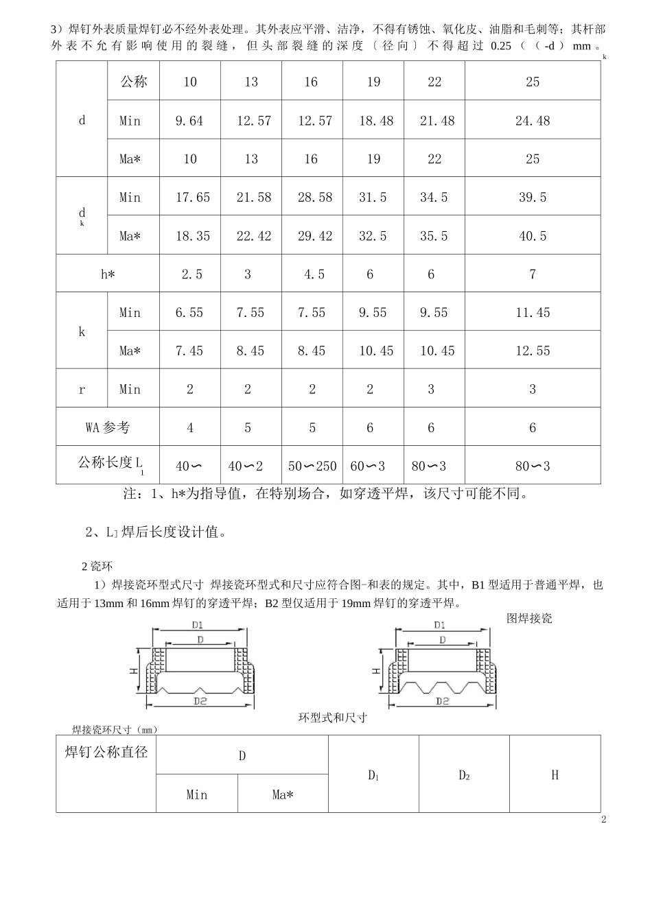 焊钉焊接施工工艺设计_第2页