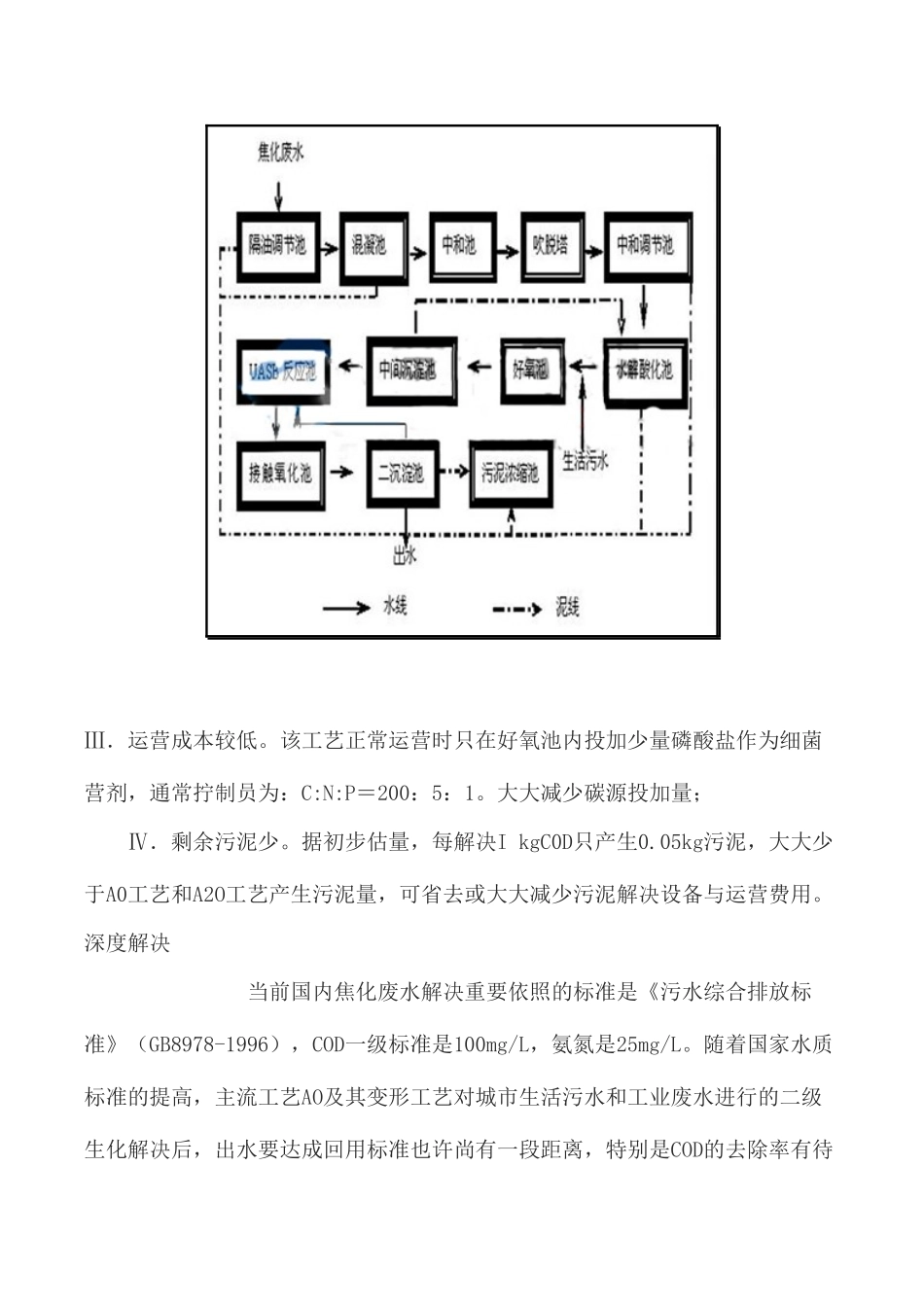 焦化废水处理工艺流程及特点_第3页