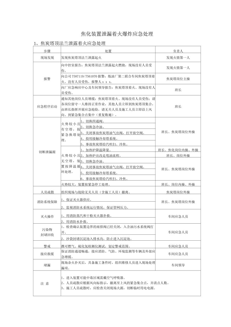 焦化装置泄漏着火爆炸应急处理_第1页