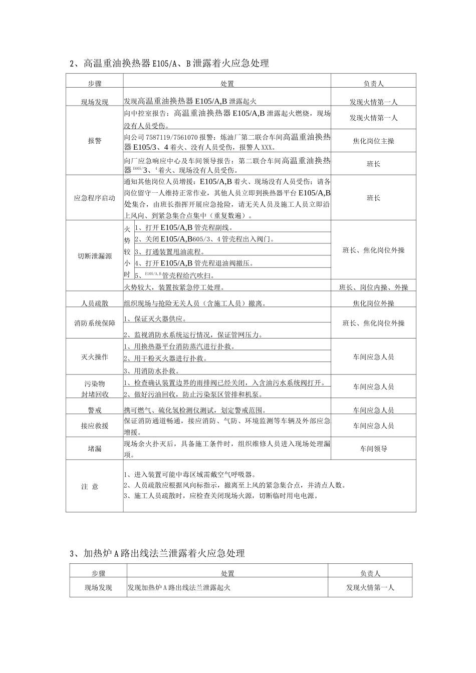 焦化装置泄漏着火爆炸应急处理_第2页