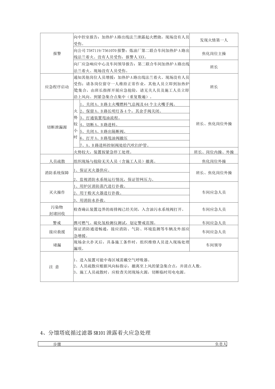 焦化装置泄漏着火爆炸应急处理_第3页