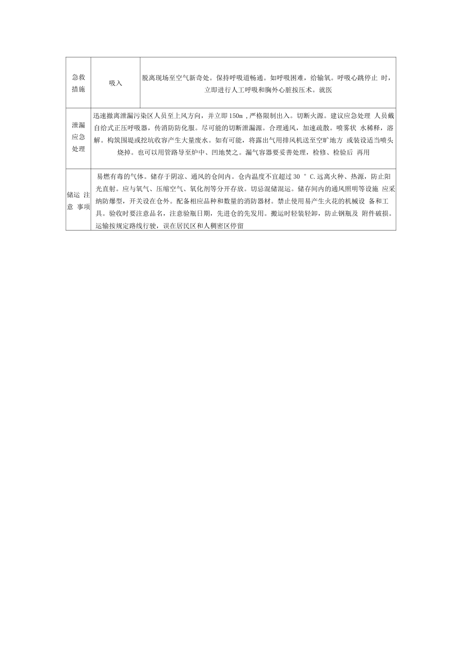 焦炉煤气安全技术说明书_第2页