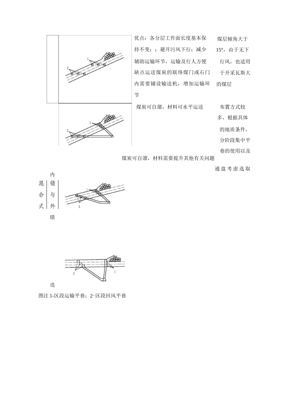 煤层群或厚煤层分层开采时区段平巷布置方式图示_第2页