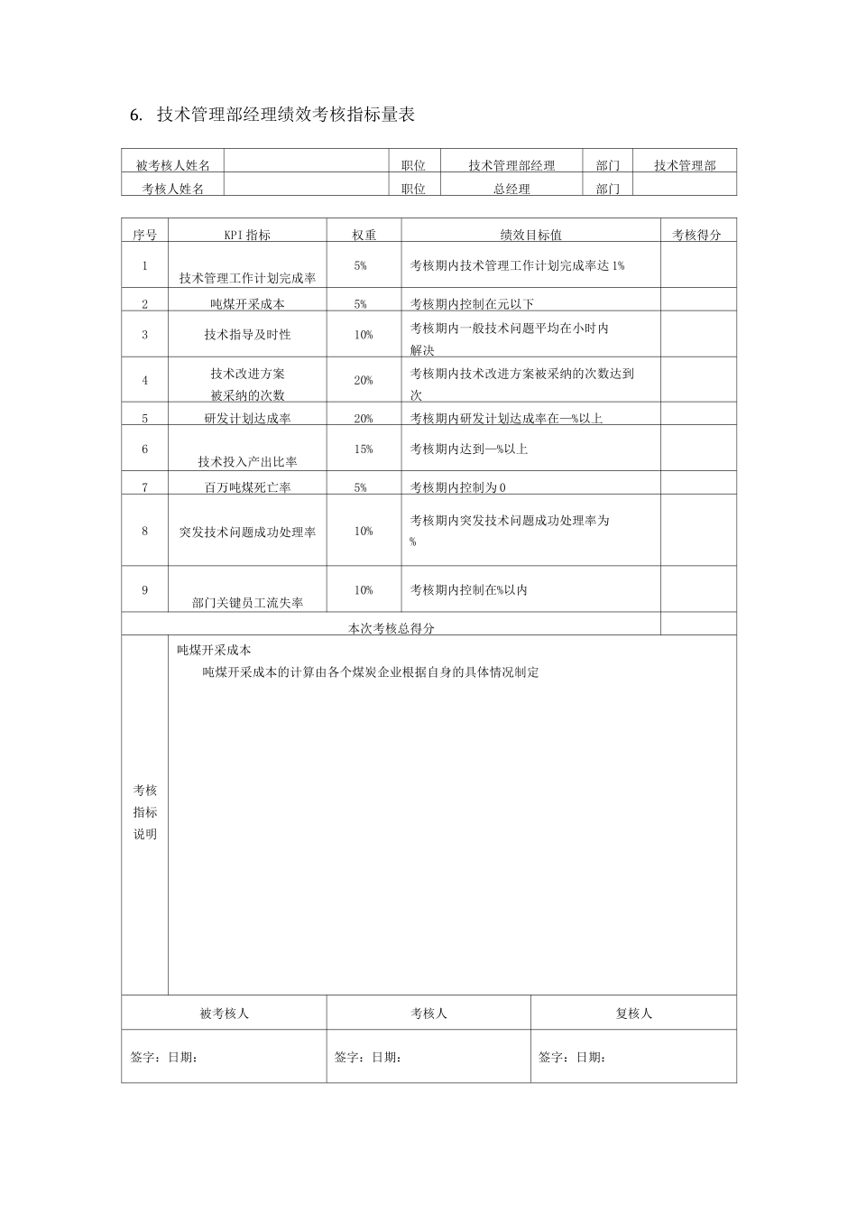煤炭企业绩效考核_第3页