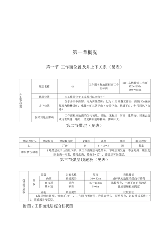 煤炭局工作面作业规章制度