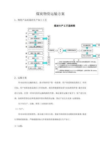 煤炭物资运输方案