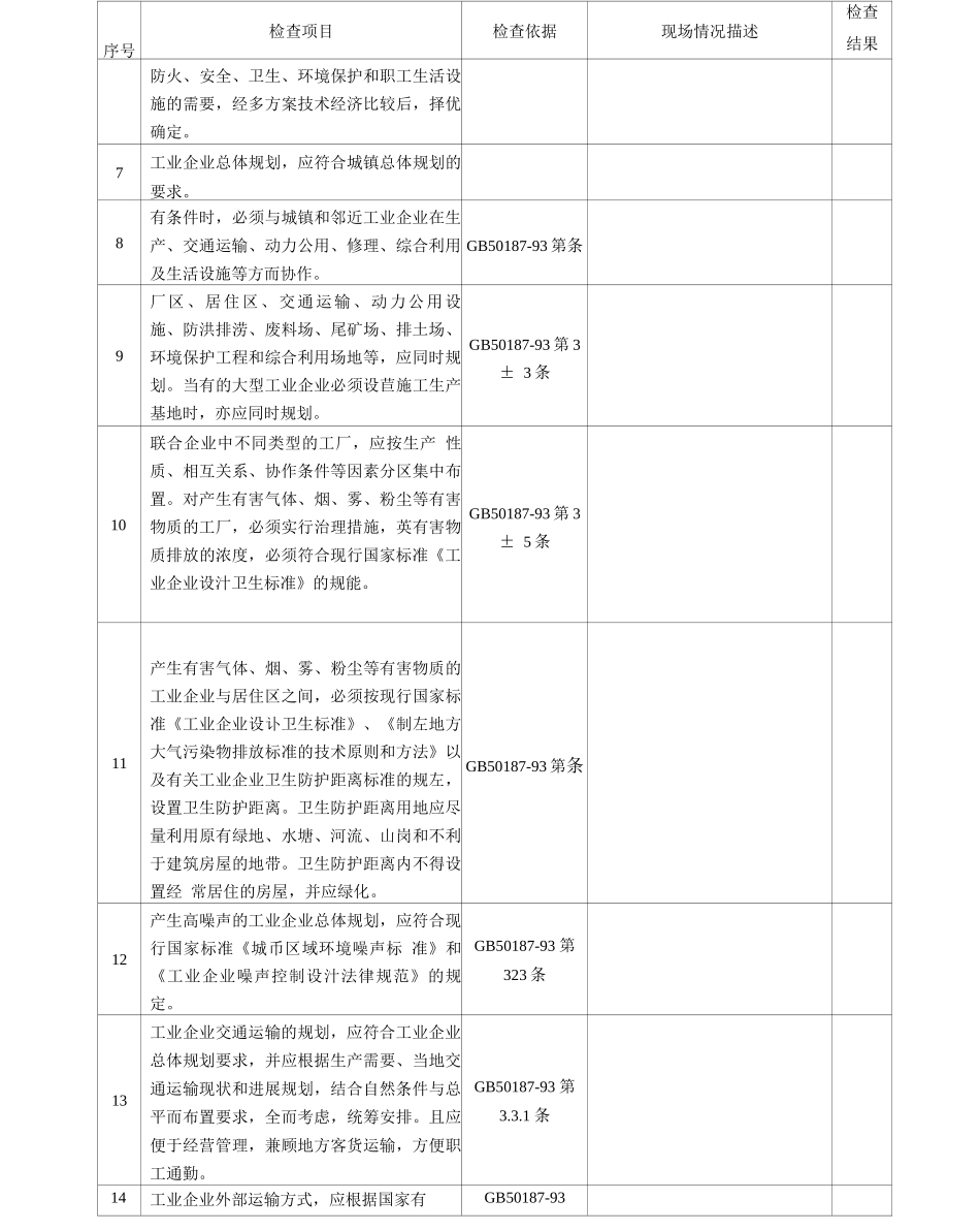 煤焦化行业安全检查表_第2页
