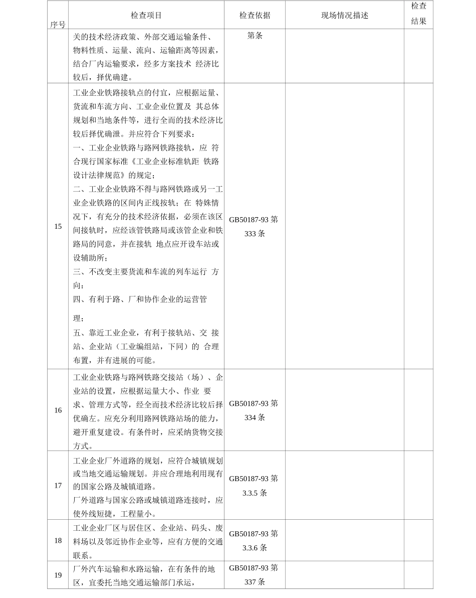 煤焦化行业安全检查表_第3页