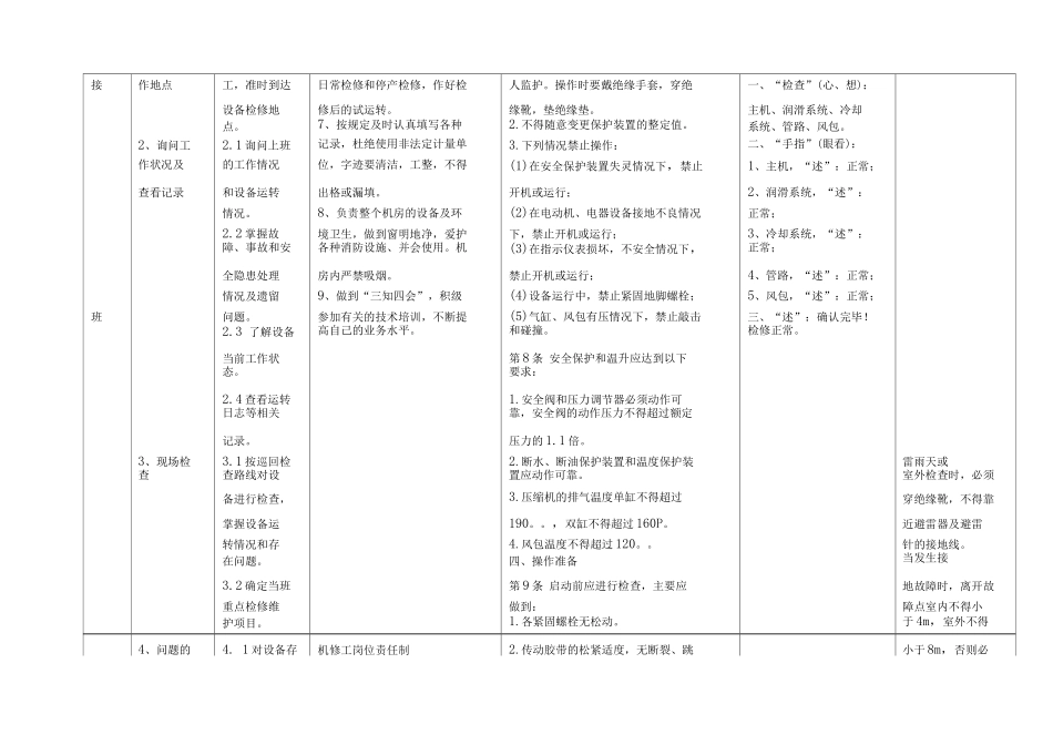 煤矿主维空压机修工作业标准_第2页