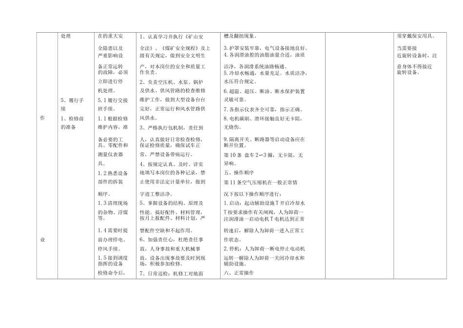 煤矿主维空压机修工作业标准_第3页