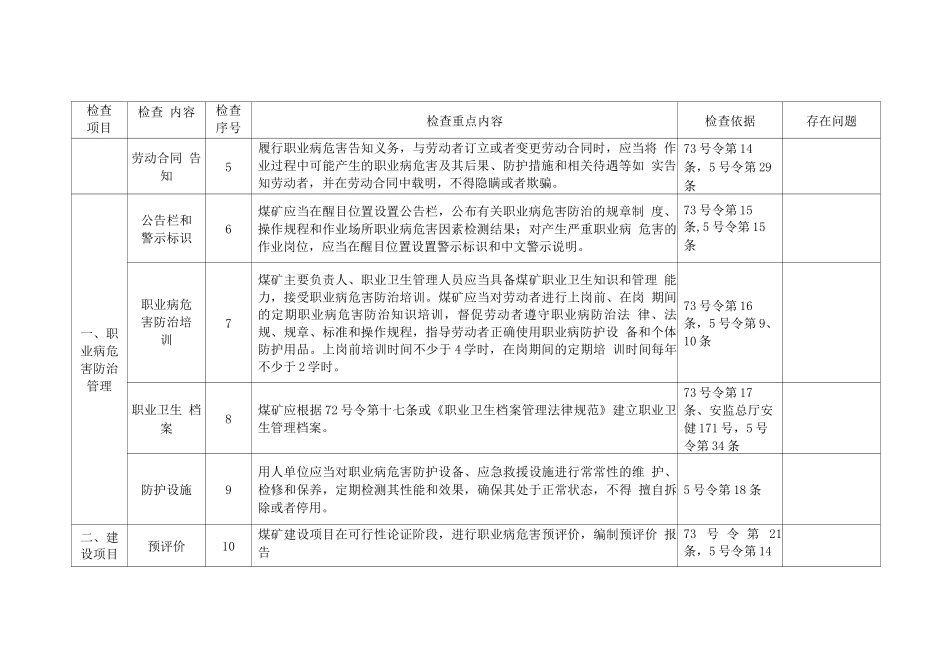 煤矿企业职业病危害防治专项治理检查表_第2页