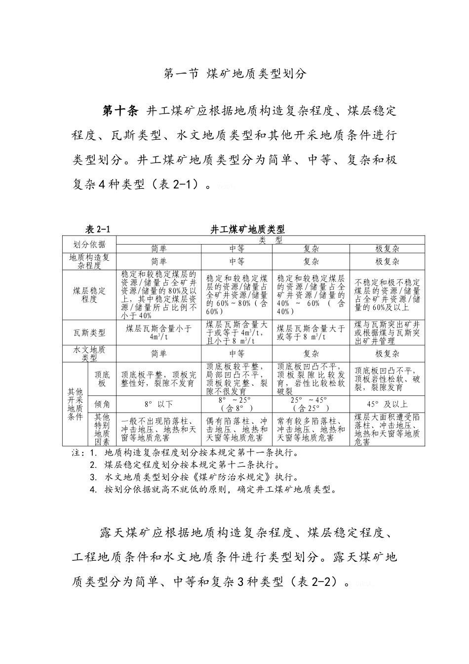 煤矿地质工作规定2025_第3页