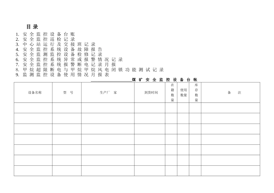 煤矿安全监控各种表格_第1页