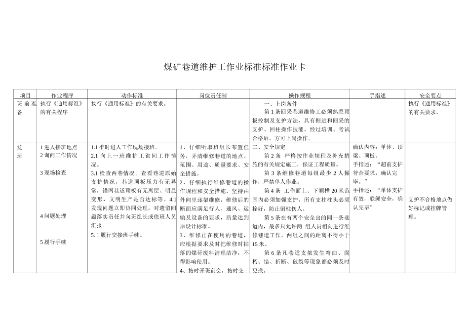 煤矿巷道维护工作业标准标准作业卡_第1页