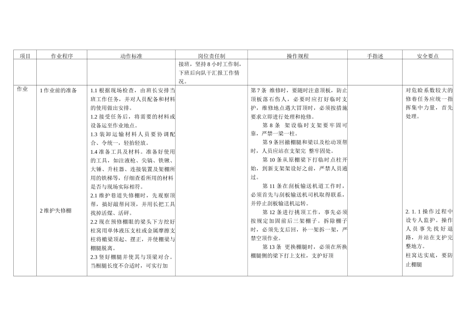 煤矿巷道维护工作业标准标准作业卡_第2页