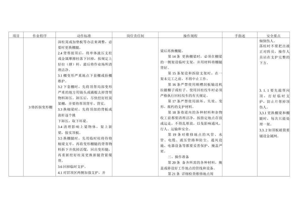 煤矿巷道维护工作业标准标准作业卡_第3页