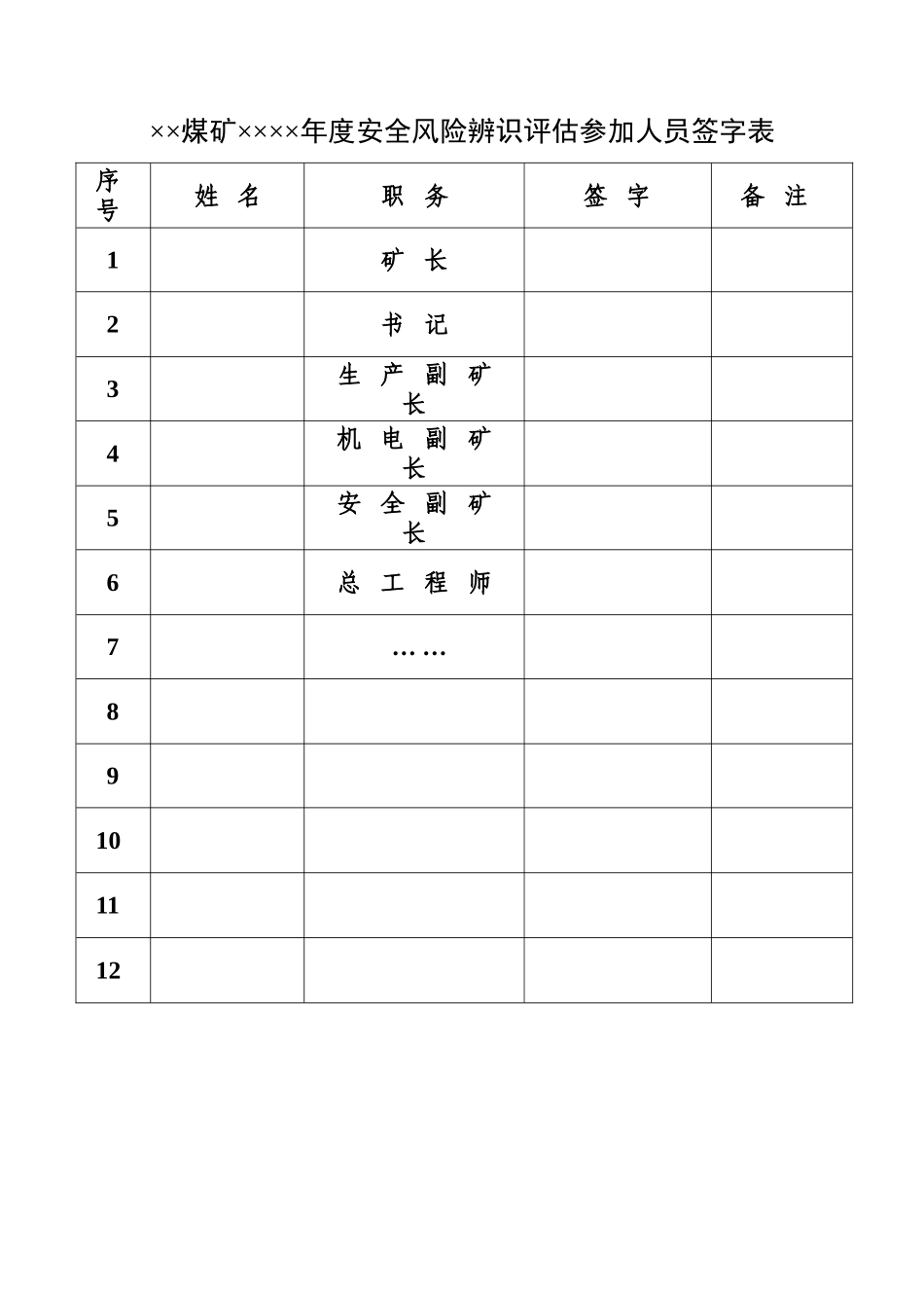 煤矿年度安全风险评估报告_第3页