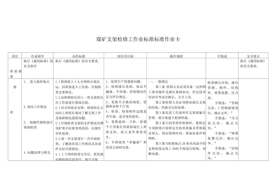 煤矿支架检修工作业标准标准作业卡_第1页