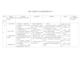 煤矿支架检修工作业标准标准作业卡