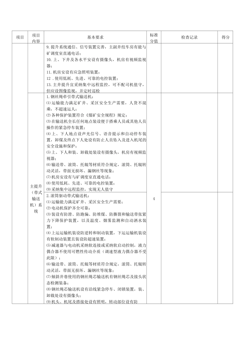 煤矿机电标准化评分表_第2页