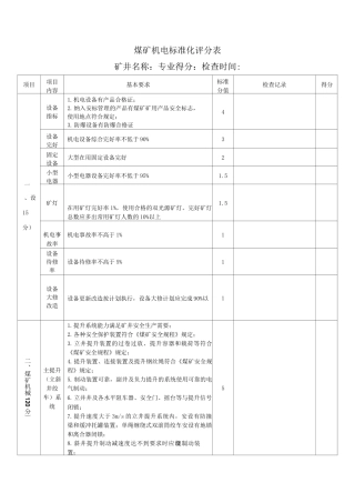 煤矿机电标准化评分表