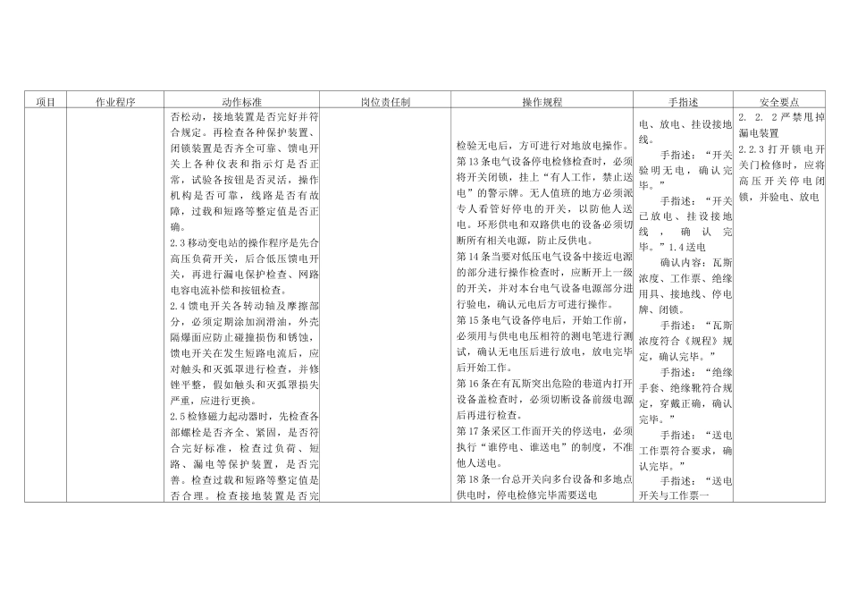 煤矿电气检修工作业标准标准作业卡_第3页
