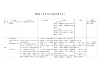 煤矿电气检修工作业标准标准作业卡