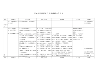煤矿破碎机司机作业标准标准作业卡