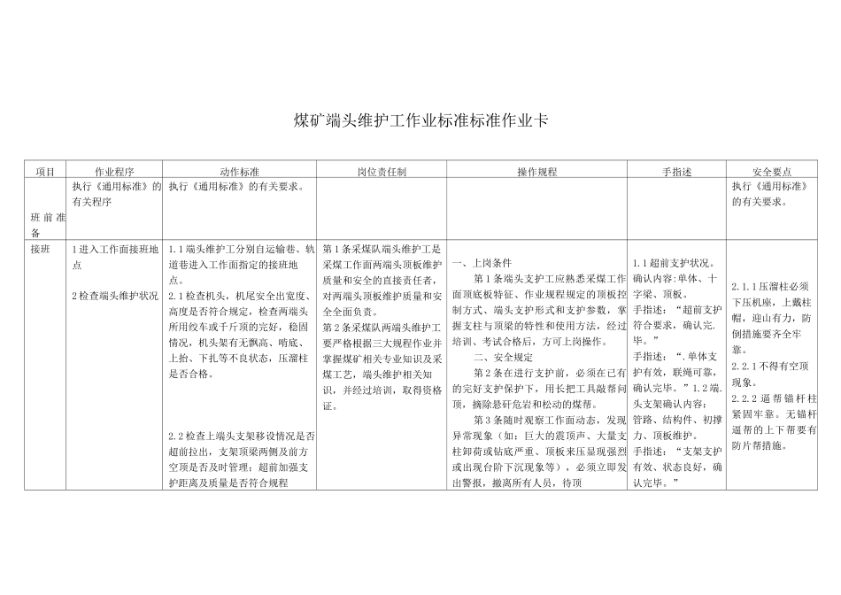 煤矿端头维护工作业标准标准作业卡_第1页