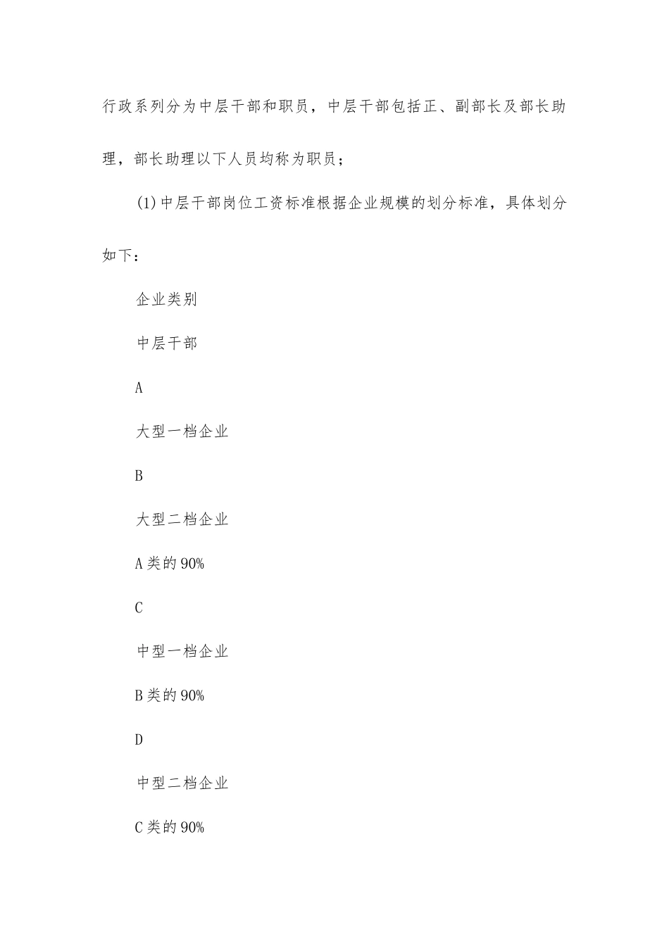 煤矿职工薪酬管理标准_第2页