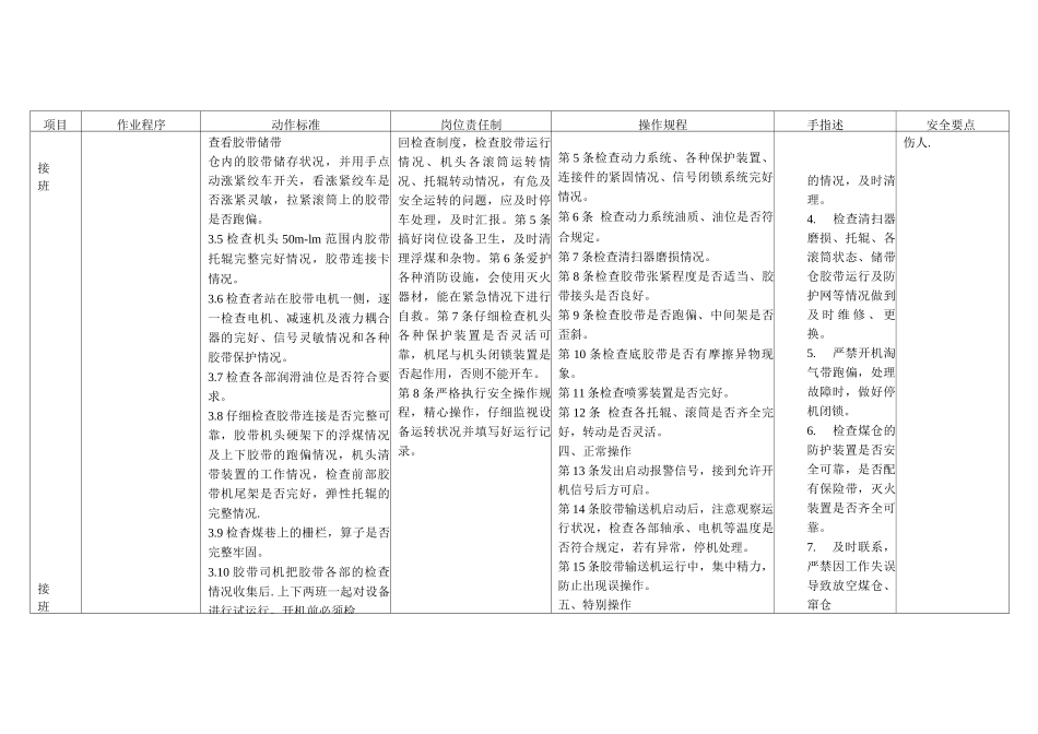 煤矿胶带机司机作业标准标准作业卡_第2页