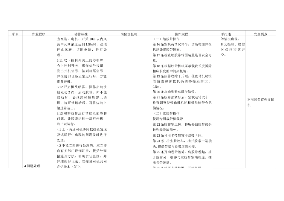 煤矿胶带机司机作业标准标准作业卡_第3页