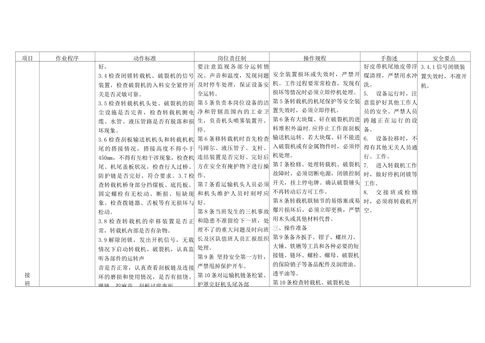 煤矿转载机司机作业标准标准作业卡_第2页
