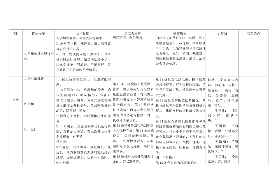 煤矿转载机司机作业标准标准作业卡_第3页